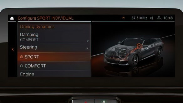 Інтегральне активне рульове керування.