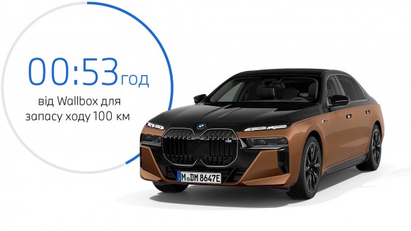 Заряджання вдома до 100 км.